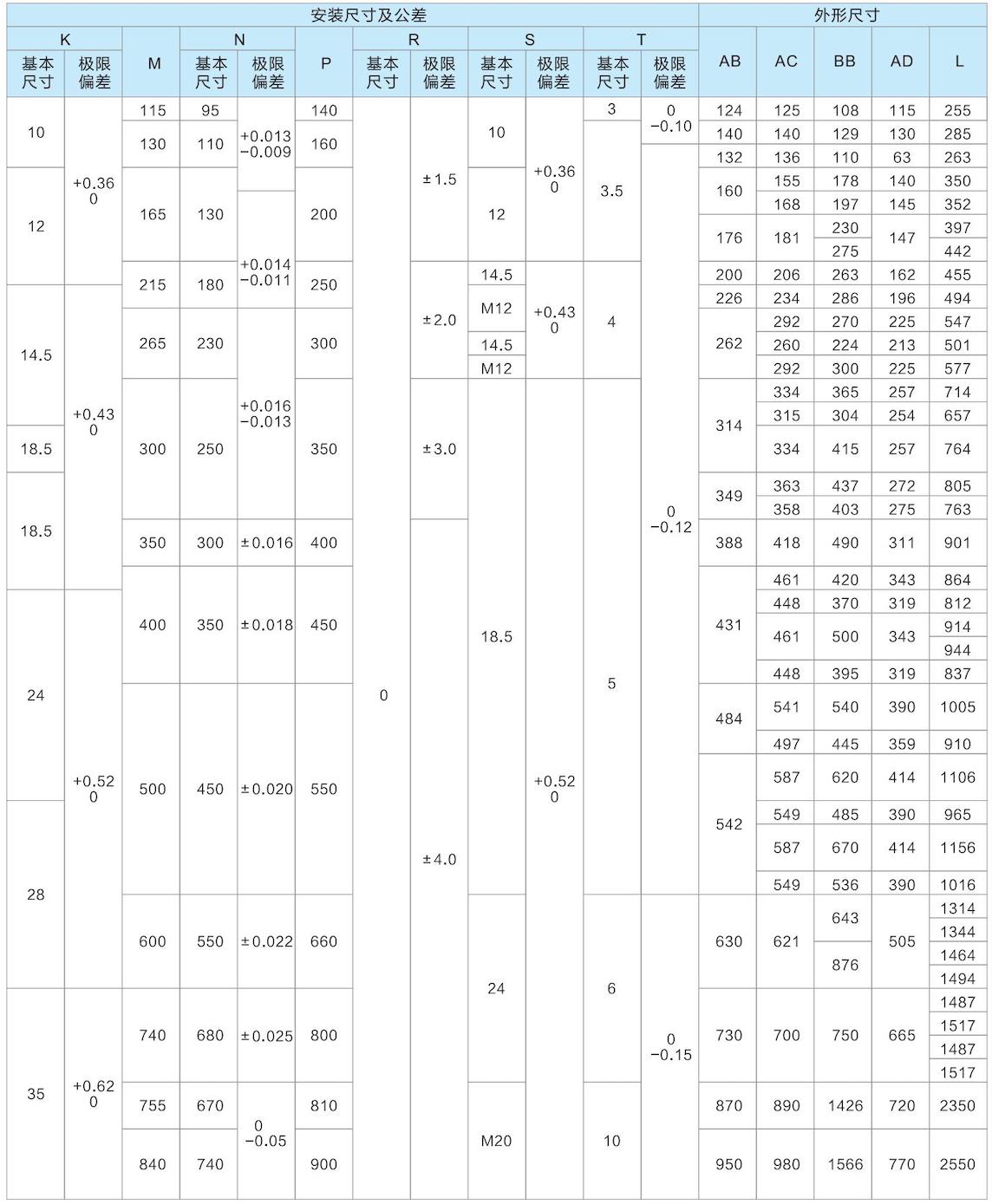 1. 通用(yòng)電(diàn)機-2023.1XX_25.jpg